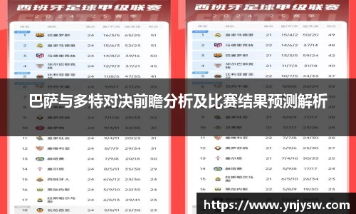 巴萨与多特对决前瞻分析及比赛结果预测解析